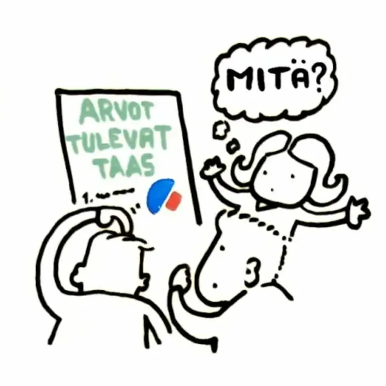 Piirros ihmisistä katsomassa taulua, jossa lukee 'Arvot tulevat taas', ja yksi hahmo ajattelee sanan 'Mitä?'.