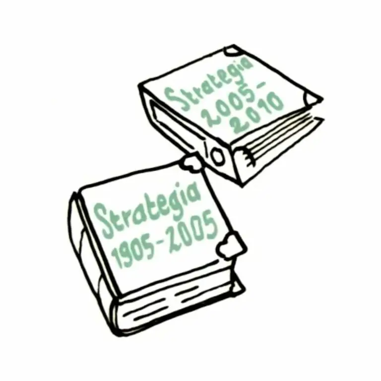 Kaksi strategiadokumenttia: toinen vuosilta 1905–2005 ja toinen 2005–2010. Havainnollistaa pitkän aikavälin ja lyhyemmän aikavälin strategiatyötä.
