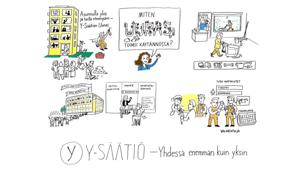 Uuras-työllistymisohjelma